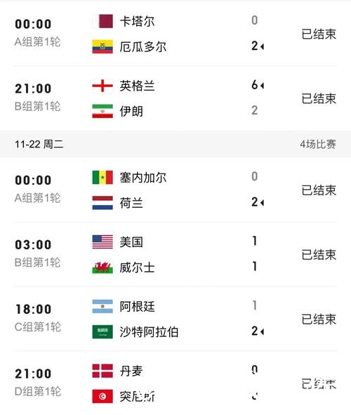 2026世界杯热门球队比分入口整理，实时速度和比赛结果说明