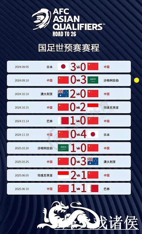 2026世界杯热门球队比分入口整理，实时速度和比赛结果说明