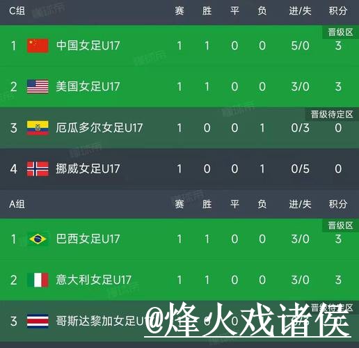 2026世界杯赛前比分平台解析,APP入口和结果查看怎么看 2026世界杯赛前比分平台解析,APP入口和结果查看怎么看