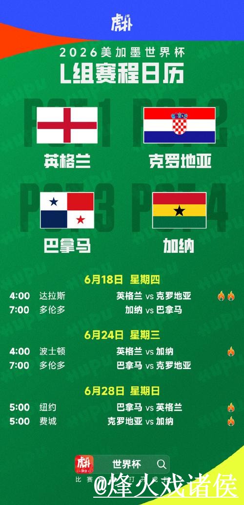 世界杯赛程专家预测避坑说明,盘口变化和参考方法要注意 世界杯赛程专家预测避坑说明,盘口变化和参考方法要注意